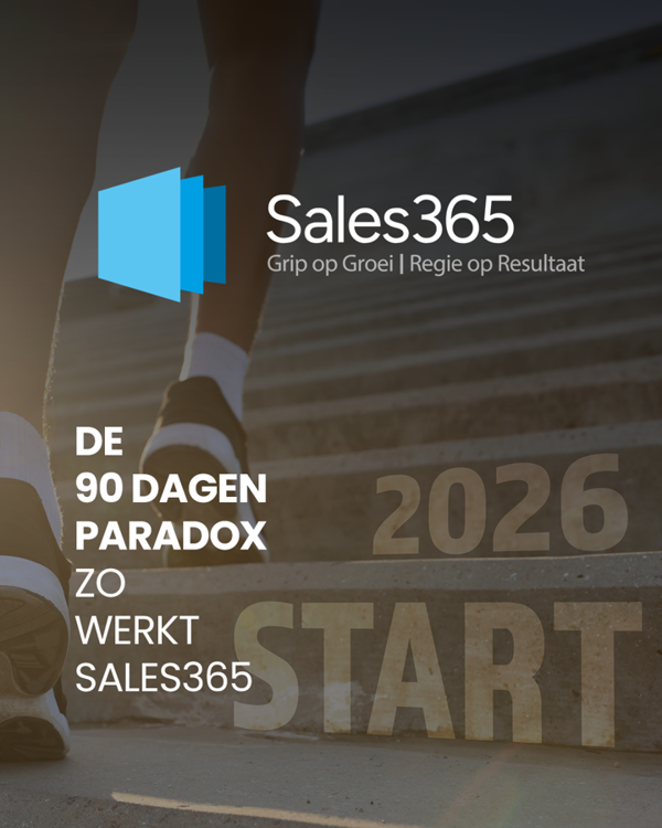 Begin Het Nieuwe Jaar Vandaag