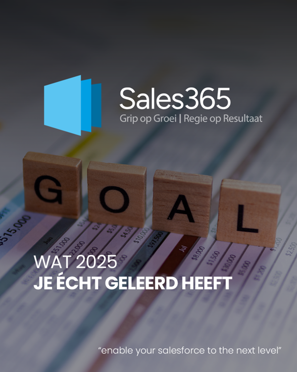 Ervaring Naar Gedrag