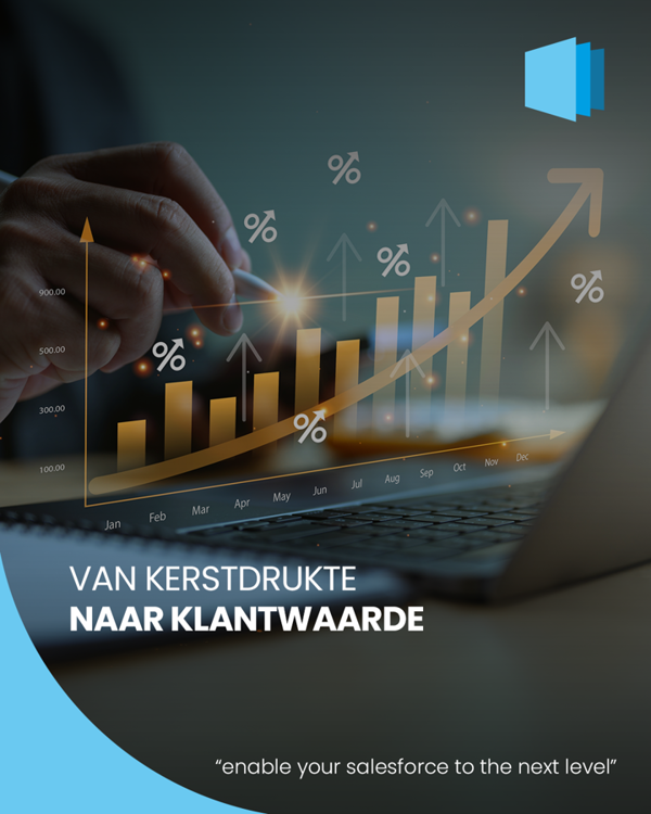 Van Kerstdrukte Naar Klantwaarde