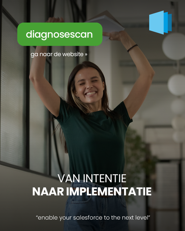 Van Intentie Naar Implementatie