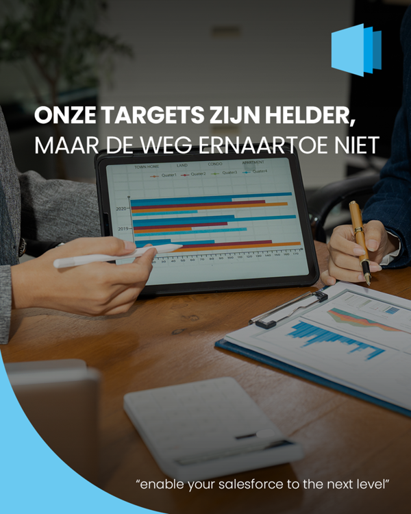 Duidelijke Doelen En Grip Op Groei In B2B-Sales